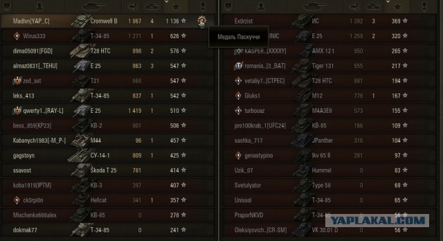 Wargaming 54