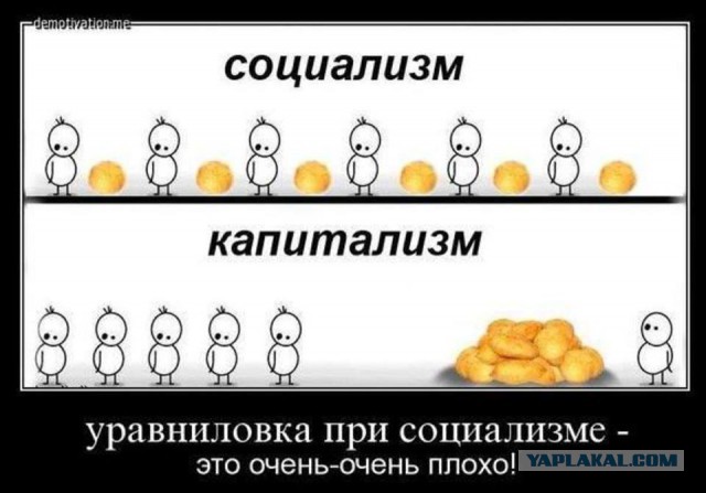 Я люблю свою Родину... вроде бы?