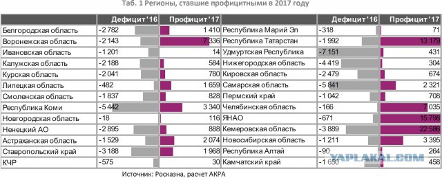 На Красной площади задержали свердловчанина, выступившего против низких зарплат