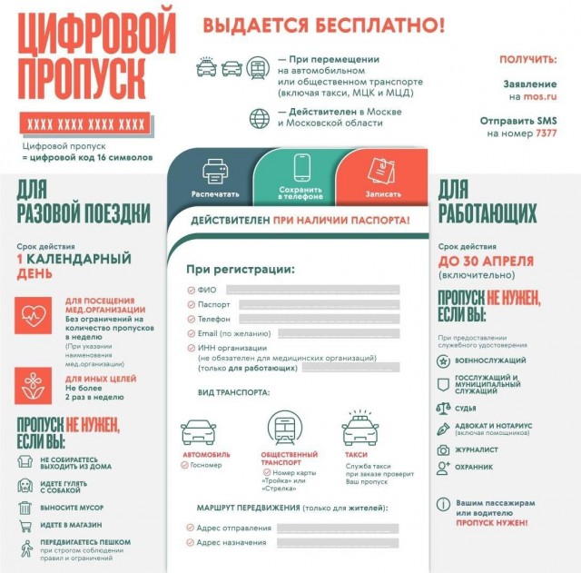 Пандемия. Коронавирус. Россия и мир. Последняя информация. Часть 12