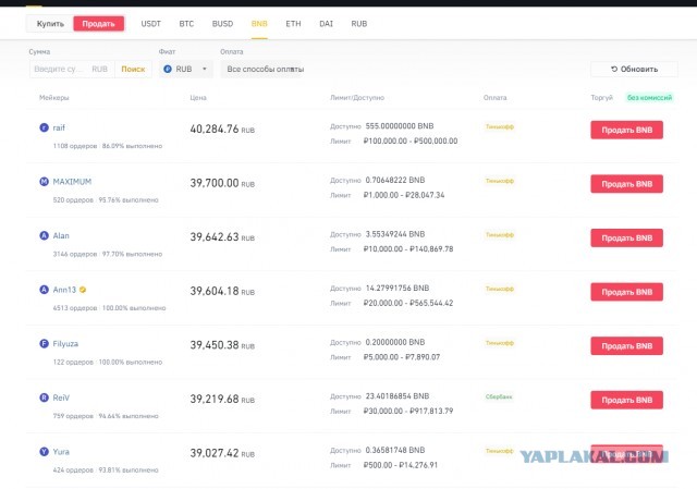 Биткоин уверенно летит вниз