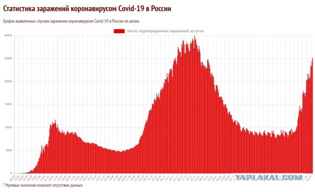 Вариант борьбы с добровольно-принудительной вакцинацией на работе