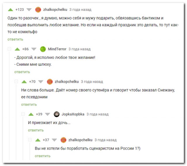Забавные комментарии из социальных сетей (14.02.22)