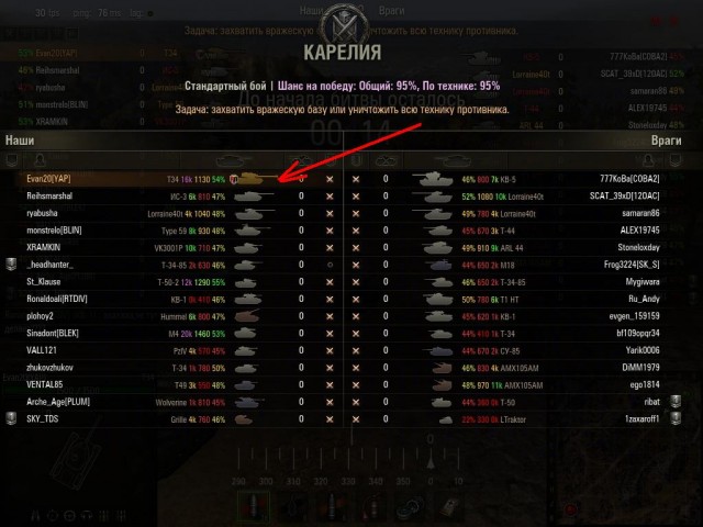 Wargaming