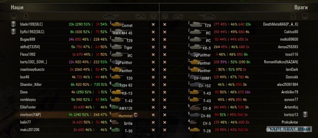 Wargaming 2