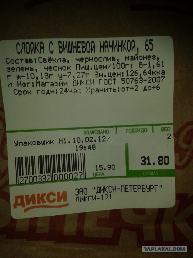 Продукты из "Пятерочки"