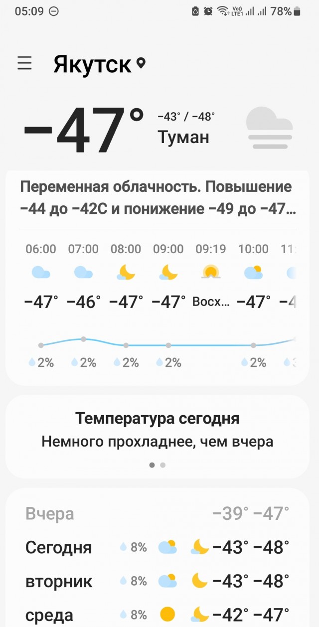 А в Ижевске морозные столбы сейчас