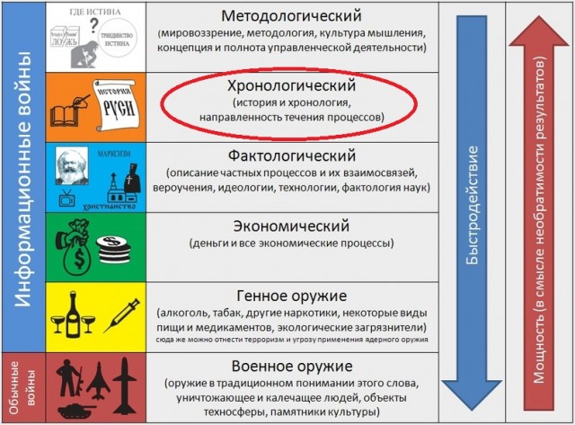 Освенцим