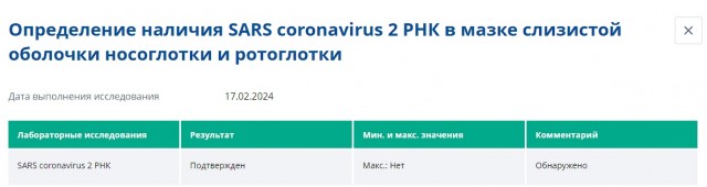 Коронавирус может состарить мозг на 20 лет, выяснили учёные