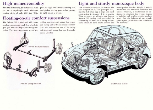 1969 Subaru 360 Super Deluxe. Автопятница №160.