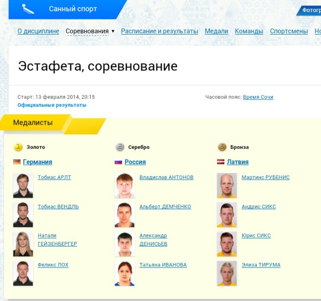 Олимпийские Игры 2014.