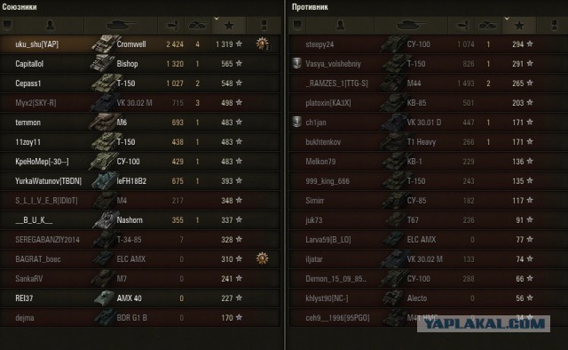 Wargaming 16