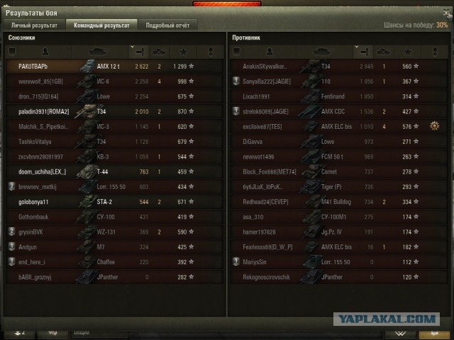 Wargaming 22