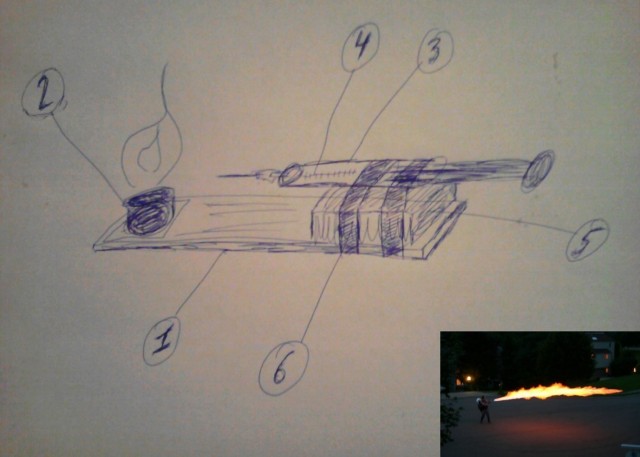 Посоны, го в детсво!