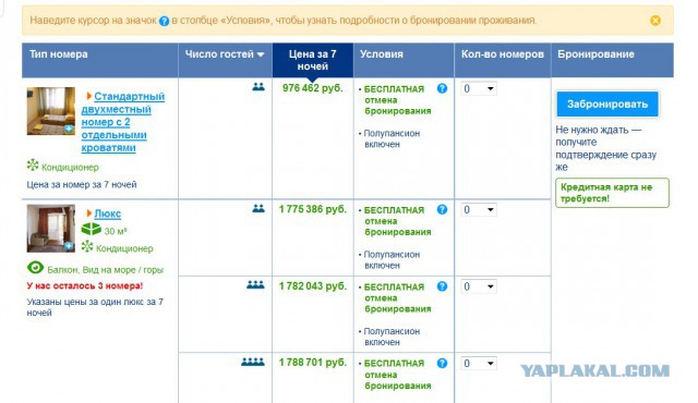 Отдыхаем в России