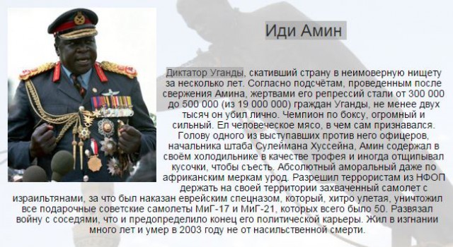 свергнутый диктатор кубы 7 букв