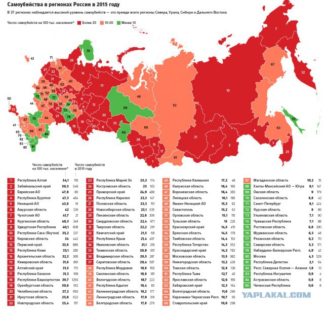 Масштабный срыв покровов с "Групп Смерти".