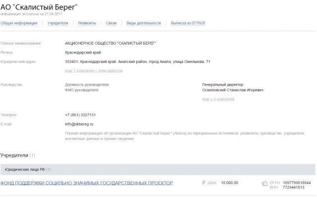 Управляющий фондами Медведева Елисеев ответил ФБК, а ФБК тоже ответил.