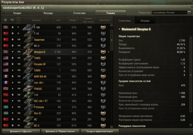 Wargaming 50! Пыщ пыщ, пробил! Урааа!