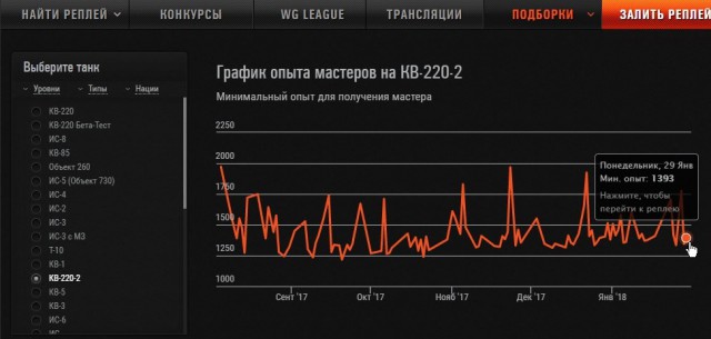 Wargaming 51