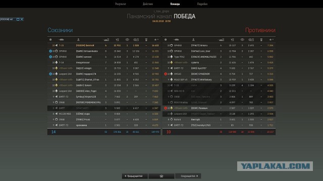 Armored Warfare 2