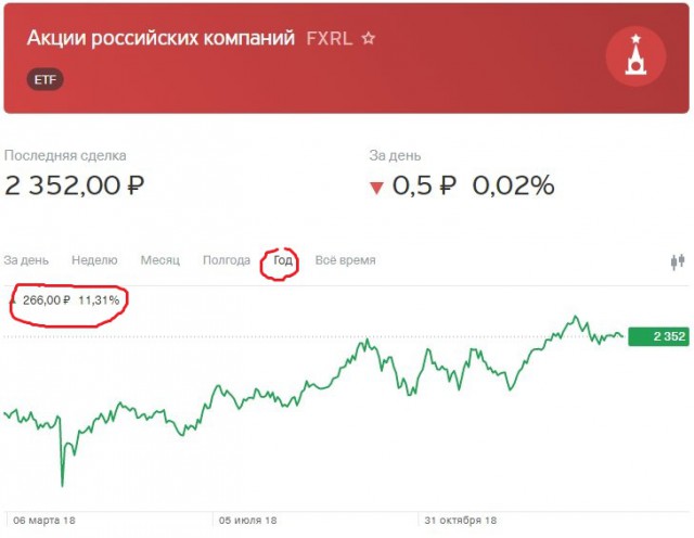 Люди с низкими доходами обречены