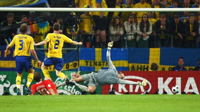 Euro 2008