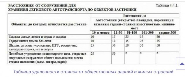 Сосед разбушевался