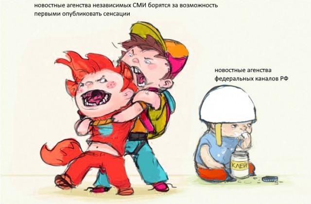 Новостные тёрки