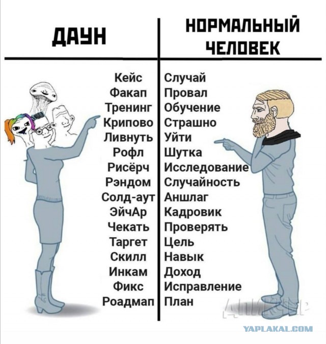 Непотребство