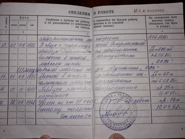 Первый пост на букву Ч