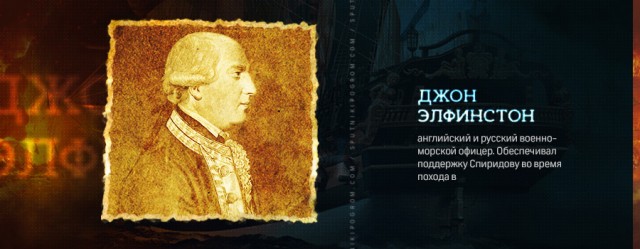 Архипелагская экспедиция: Cредиземноморский поход Балтийского флота, русский Бейрут, Россия от Египта до Дарданелл