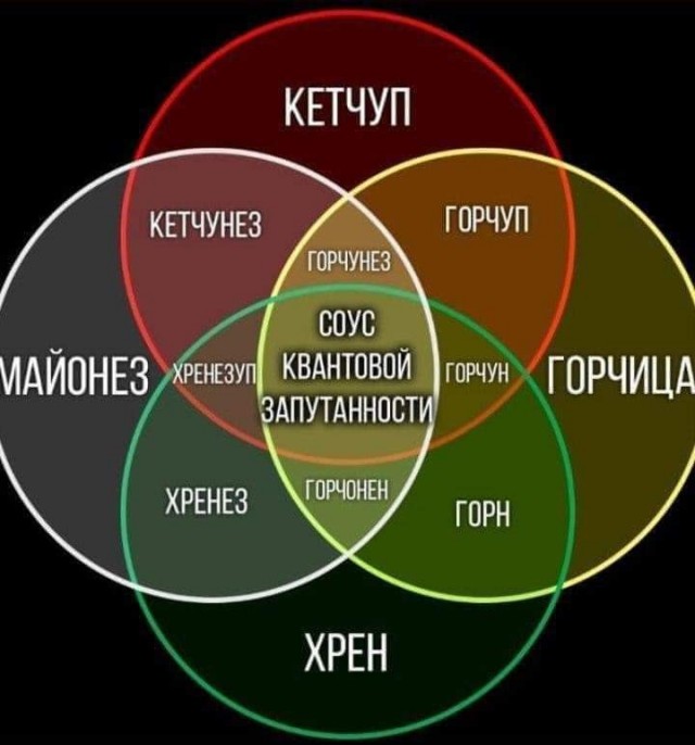 Весёлый полтишок 14.04.22