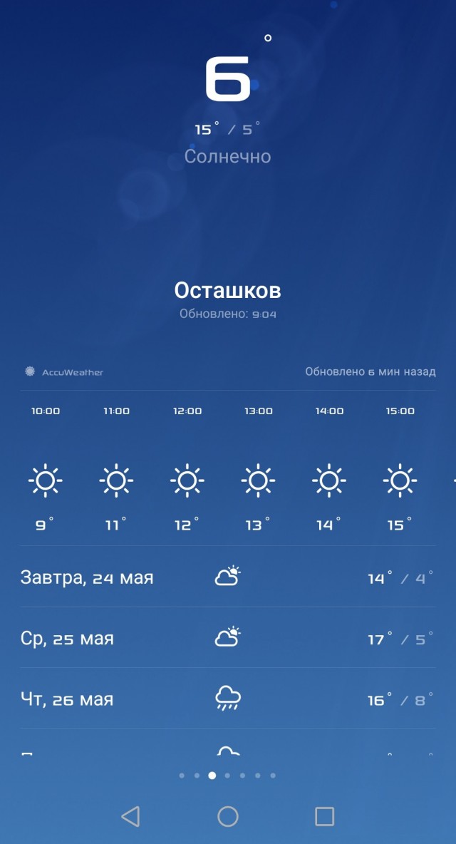 Синоптиков в отставку!