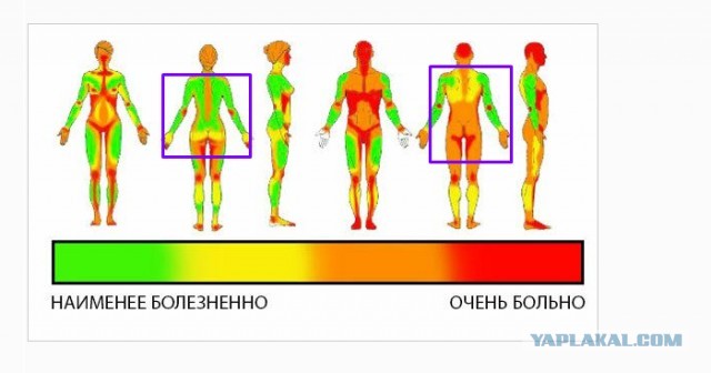 Меня бросил муж