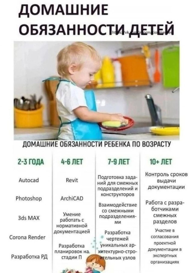 Приколы для настроения