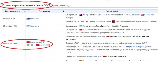 Посол Китая высказался об Украине