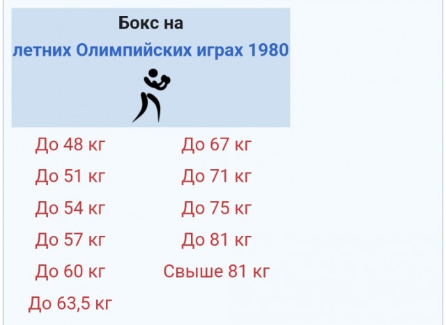 Негры