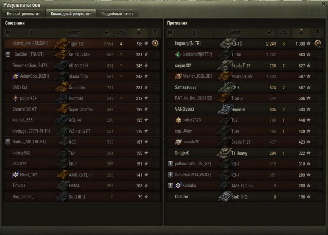 Wargaming 62