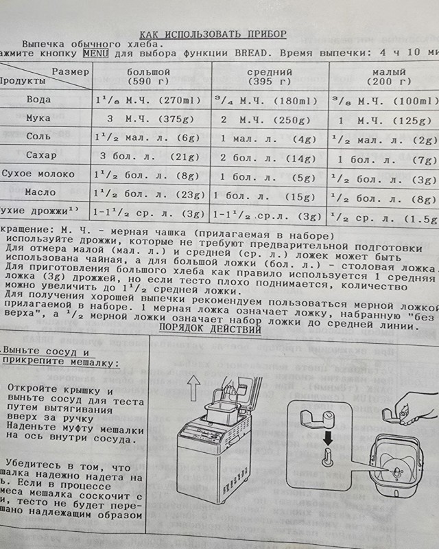 Ищу рецепт чёрного душистого хлеба.