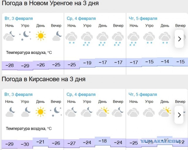А из нашего окна....