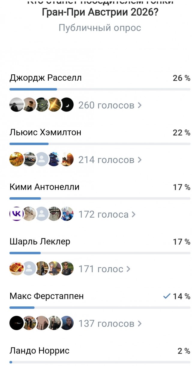Формула 1 2025 и 2026