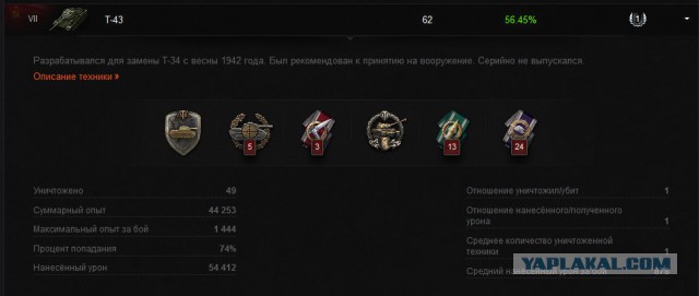 Wargaming 10