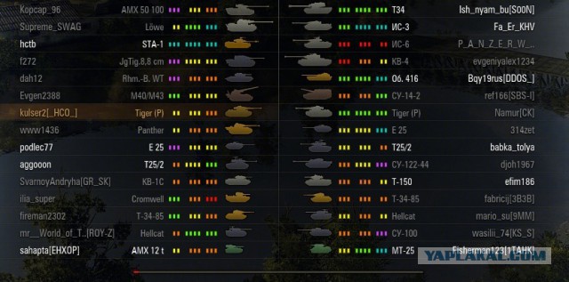 Wargaming 11