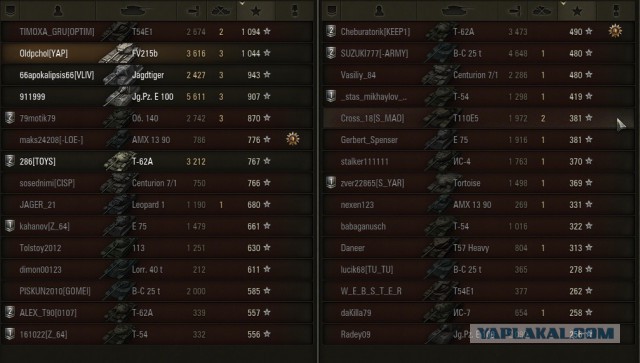 Wargaming 14