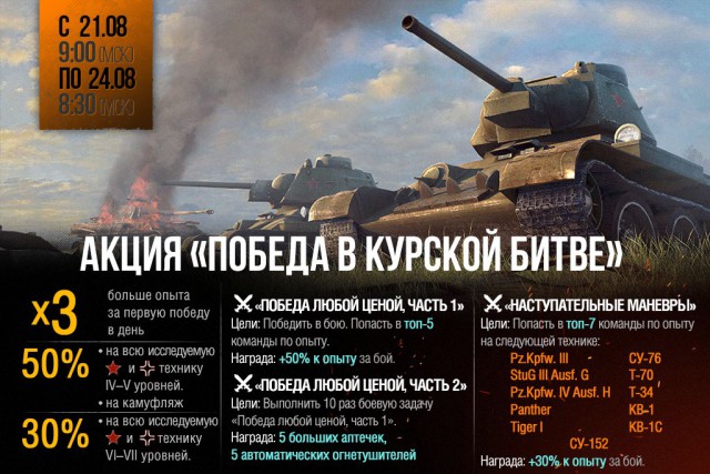 Wargaming 26