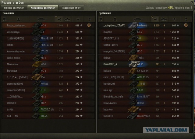 Wargaming 30!
