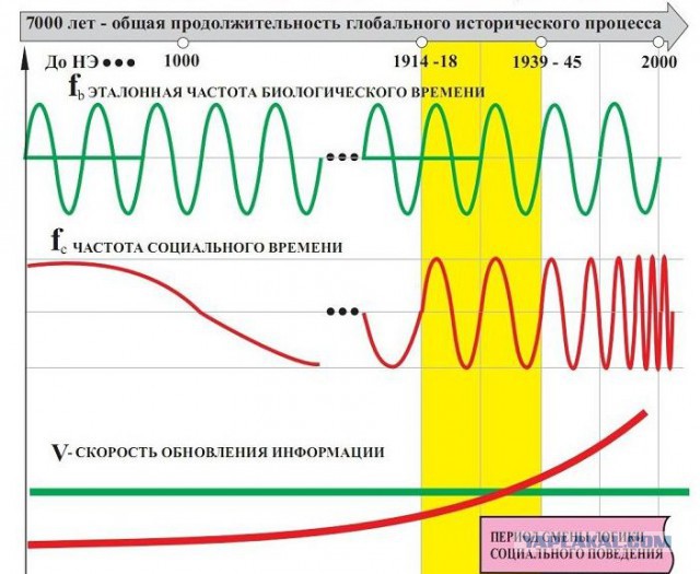 Всего 3 года назад в этот день в Ровно