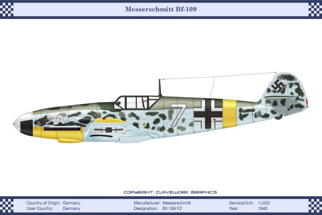 Испытано в СССР. Истребитель Messerschmitt Bf 109B