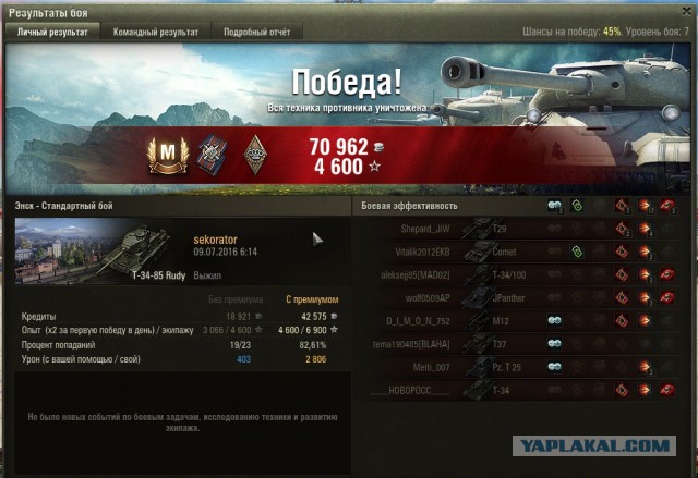 Wargaming 37